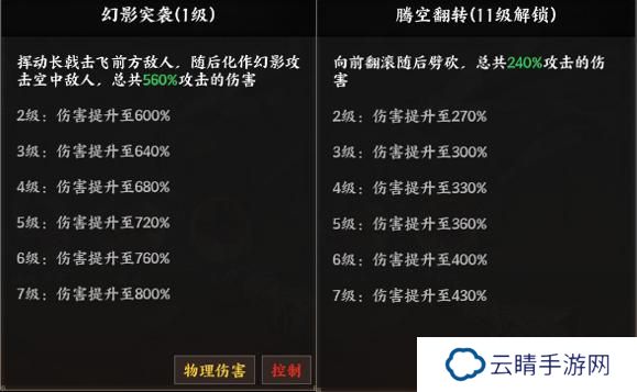 《征服与荣耀》武将介绍之铁骑锐·吕玲绮篇