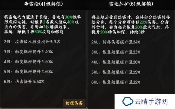 《征服与荣耀》 武将介绍之常胜将军·赵云篇