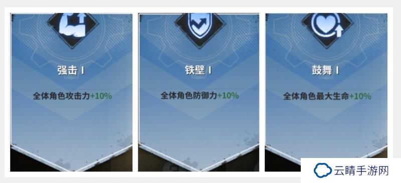 【玩家投稿】新手必看:远征探索篇