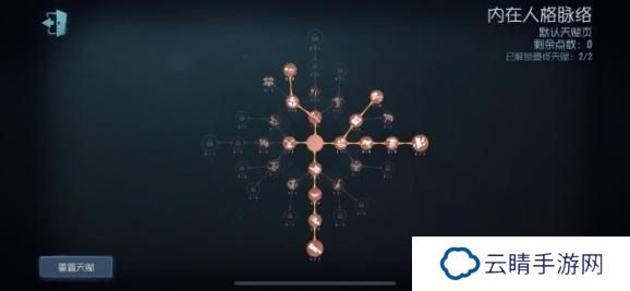 虚妄铸言  《第五人格》监管者梦之女巫进阶攻略新鲜出炉