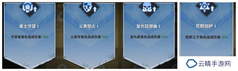 【玩家投稿】新手必看:远征探索篇