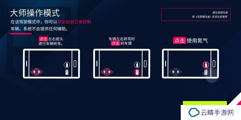 狂野飙车9新手操作指南