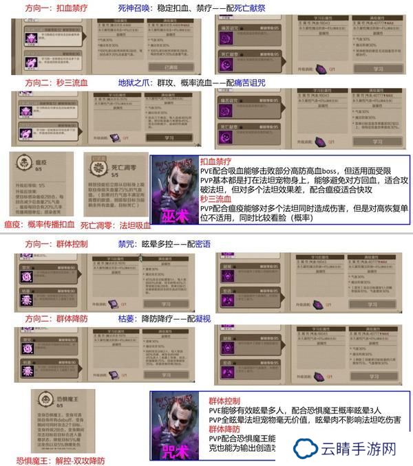时间之钥各职业终极技能详解&阵容搭配推荐！