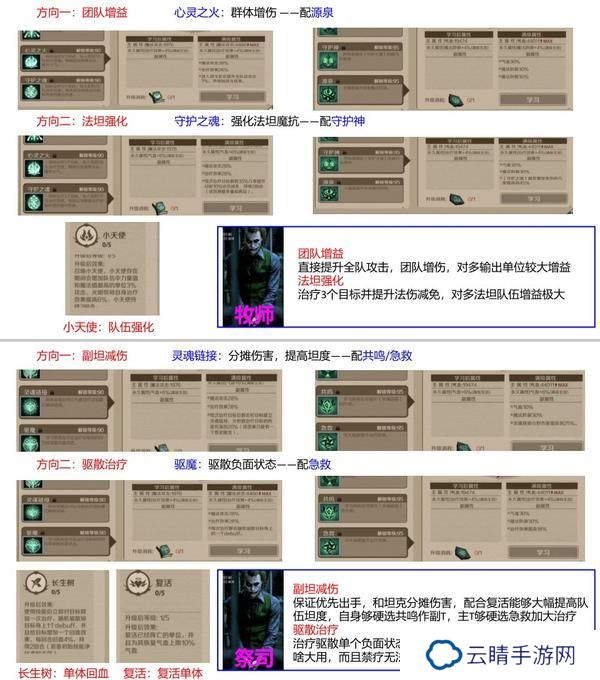 时间之钥各职业终极技能详解&阵容搭配推荐！