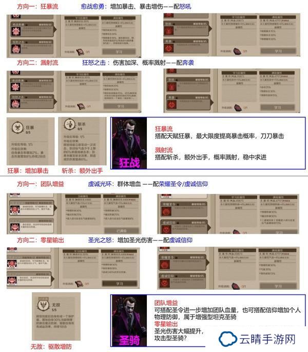 时间之钥各职业终极技能详解&阵容搭配推荐！