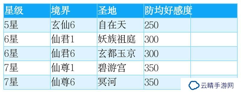 想不想修真愿力使用与神通体系深度解析