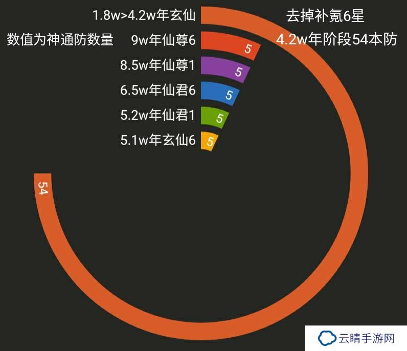 想不想修真愿力使用与神通体系深度解析
