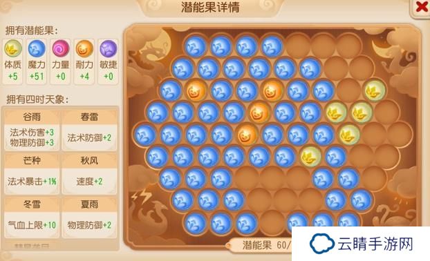 《梦幻西游》群秒须弥海已加入战场高伤展示！