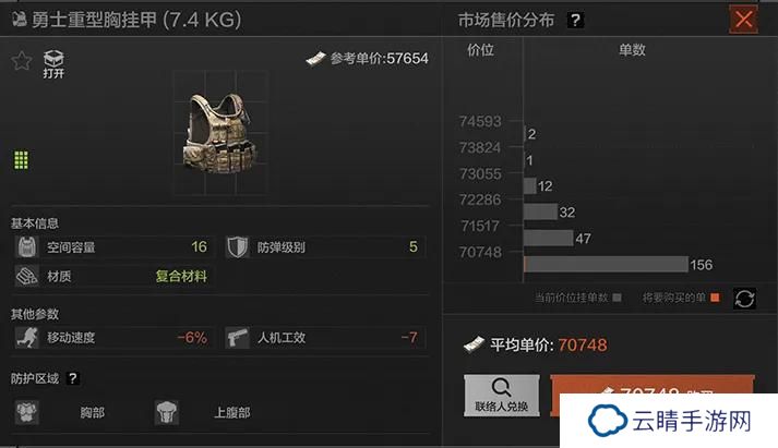 战斗，爽！暗区弹挂甲推荐-全力猛攻篇