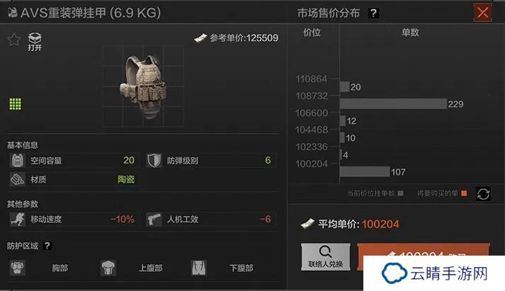 战斗，爽！暗区弹挂甲推荐-全力猛攻篇