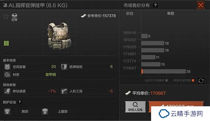 战斗，爽！暗区弹挂甲推荐-全力猛攻篇