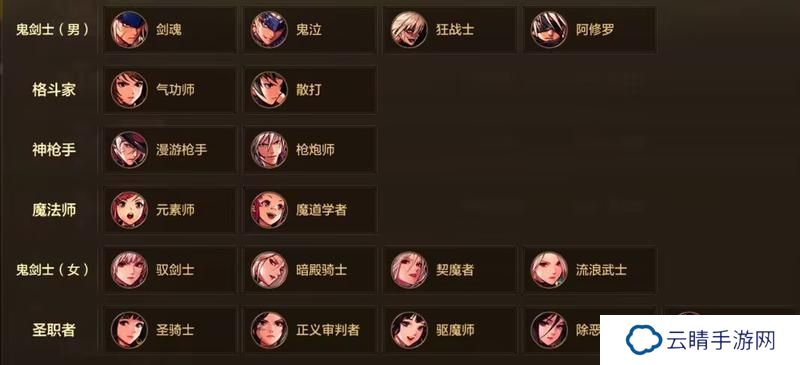 DNF手游《地下城与勇士起源》职业攻略：19大职业萌新入坑推荐！