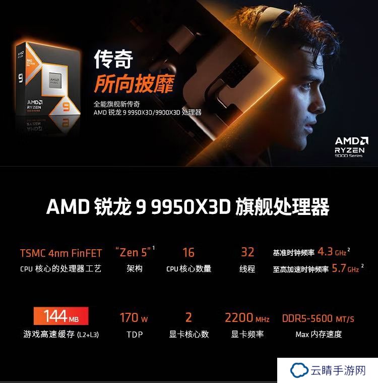AMD 锐龙 9 9900X3D / 9950X3D 处理器上架京东：3 月 12 日上市