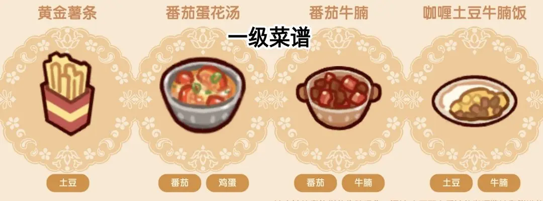 我的休闲时光好味食堂攻略-我的休闲时光食堂怎么玩
