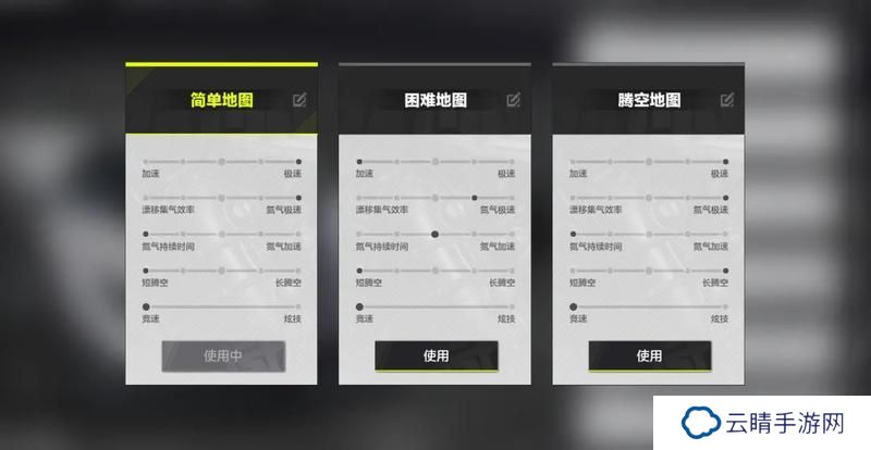 整个热湾都是帕加尼？看完这篇攻略，你的帕加尼就和别人不一样了