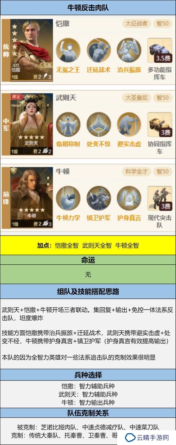 《世界启元》博览会丨逆天之能卡包评测