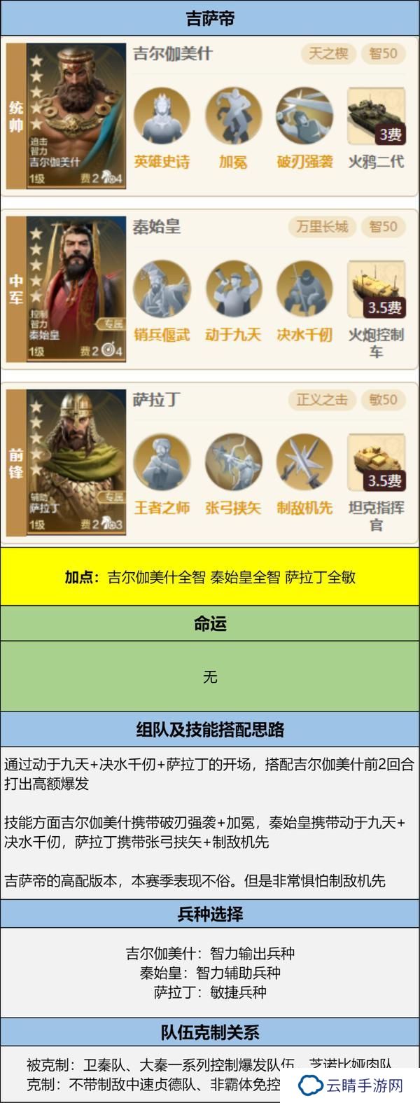 《世界启元》博览会丨逆天之能卡包评测