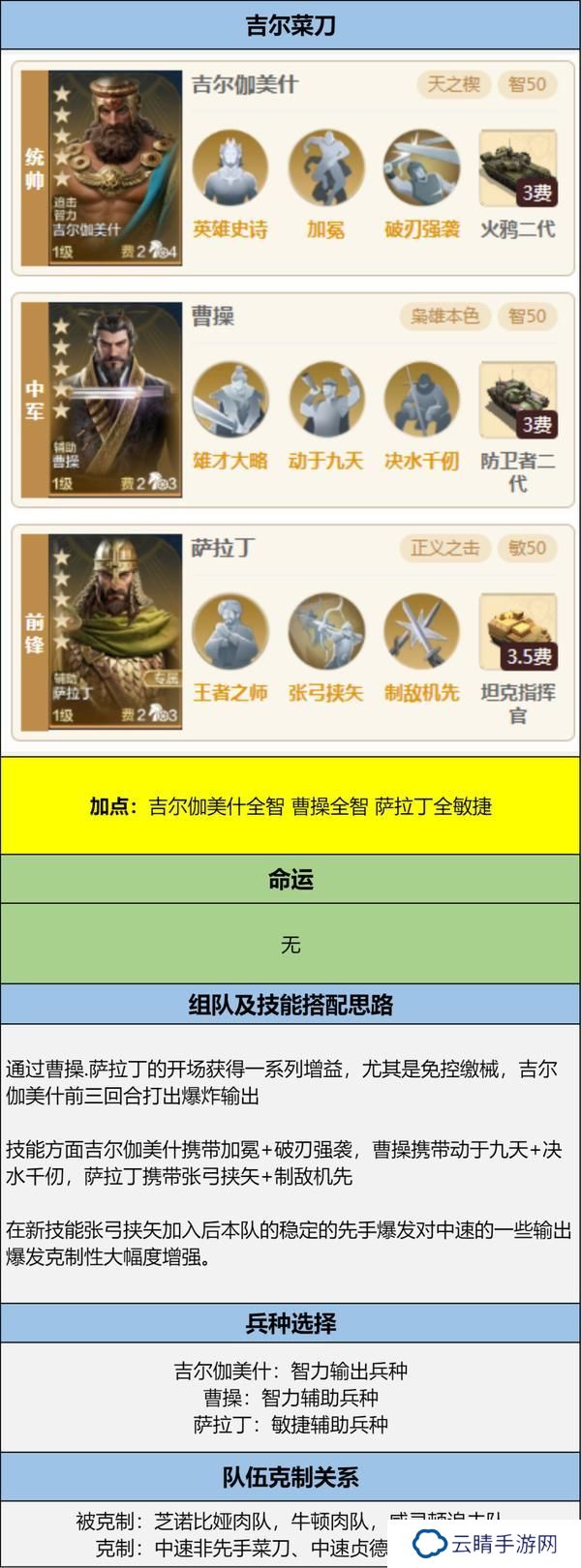 《世界启元》博览会丨逆天之能卡包评测