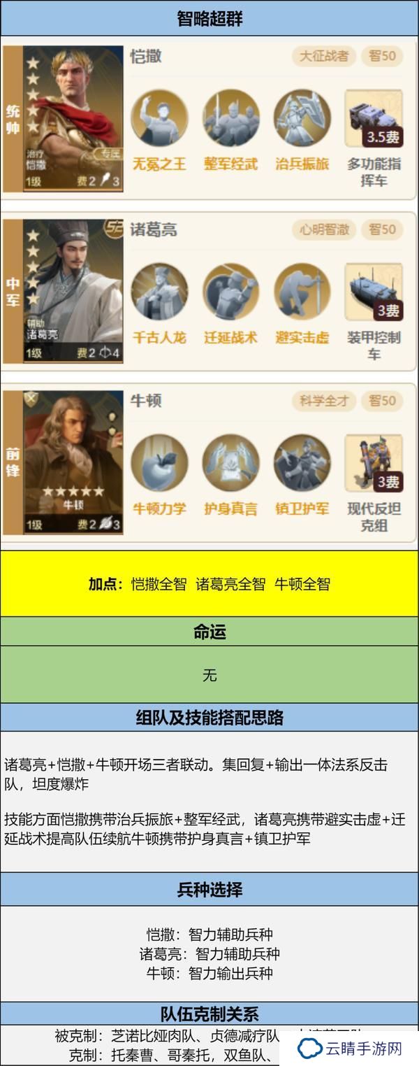 《世界启元》博览会丨逆天之能卡包评测