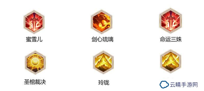 《命运圣契》大神访谈「知陆」：古域团长必备的提升宝典！