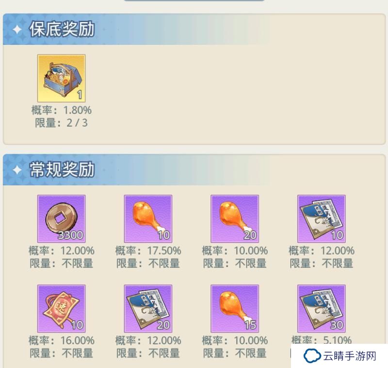 魔境迷宫大冒险真香鸡腿获取方法汇总
