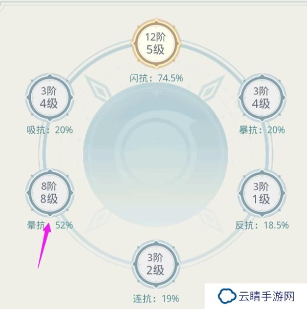 魔境迷宫大冒险暴击流构筑思路&搭配详解！