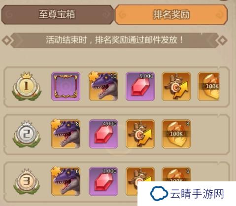侏罗纪军团新手七天开荒攻略