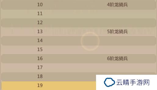 《侏罗纪军团》建筑提升攻略！