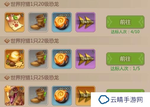 侏罗纪军团新手七天开荒攻略