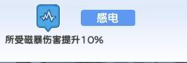 雪鹅小课堂