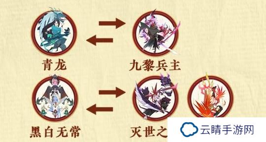 神仙道3适合萌新开荒的阵容搭配分享