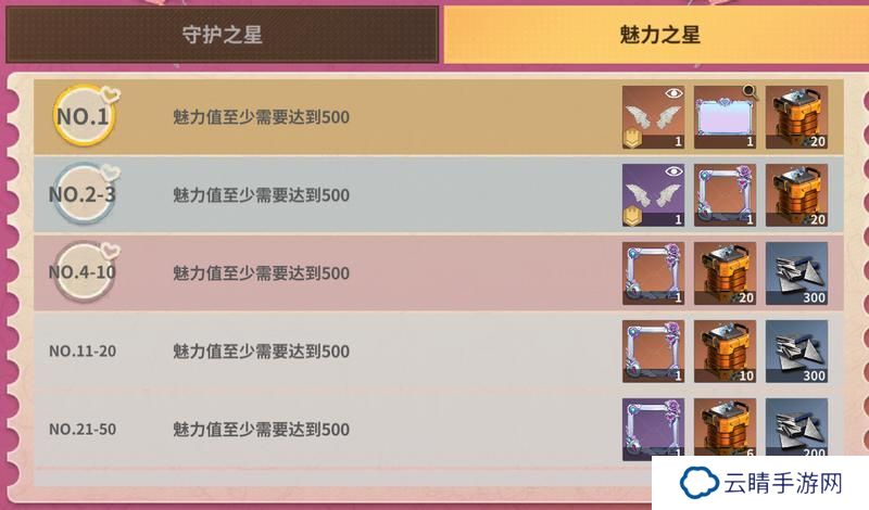 【玩家投稿】“情人节”活动攻略