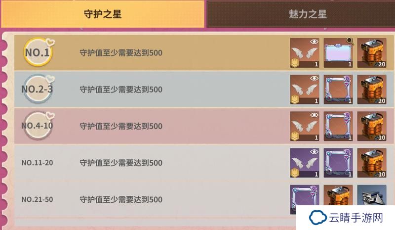【玩家投稿】“情人节”活动攻略