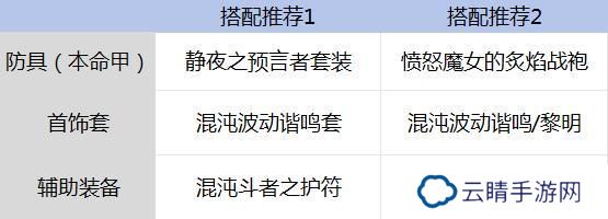 全职业团武搭配攻略！！！过渡不迷路！