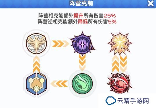 雪鹅小课堂