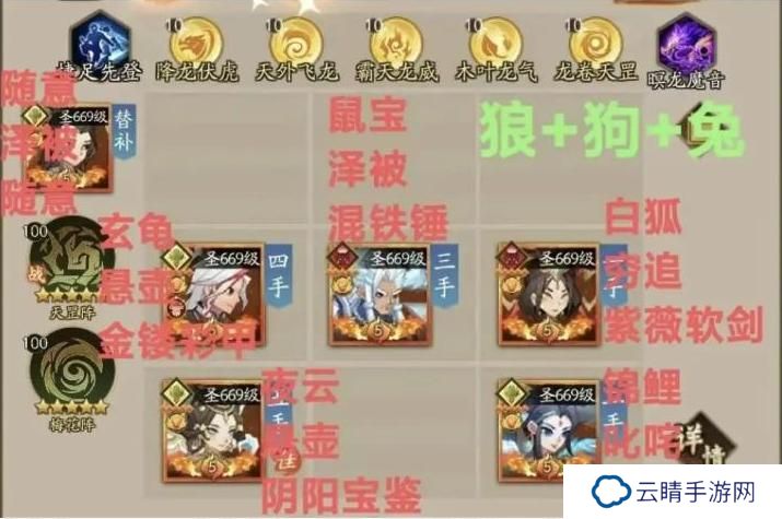 神仙道3最强单队阵容搭配分享