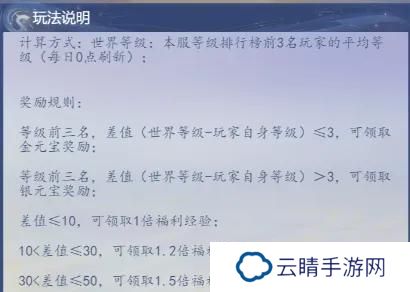 大唐无双名将传主角如何快速提升等级