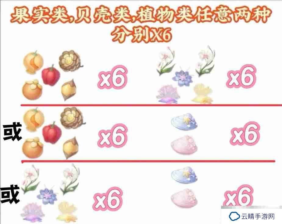 《无限暖暖》与蓝色的宴席白牛合影一次任务攻略