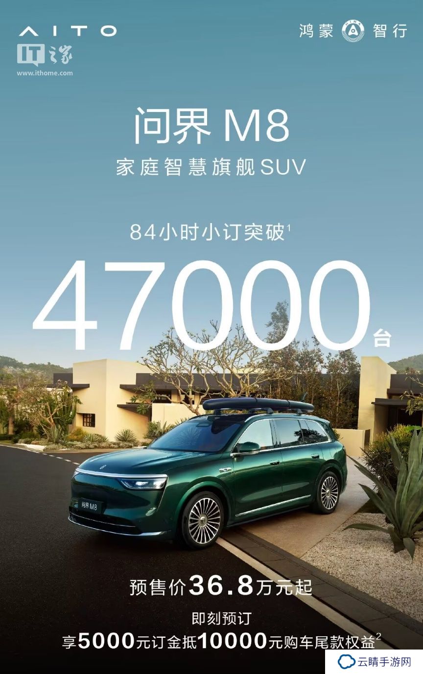 鸿蒙智行新车 84 小时小订“成绩单”公布：问界 M8 破 4.7 万台，新款 M9 破 2.3 万台